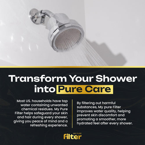 Family Protection Pack – Complete Shower Filtration Set