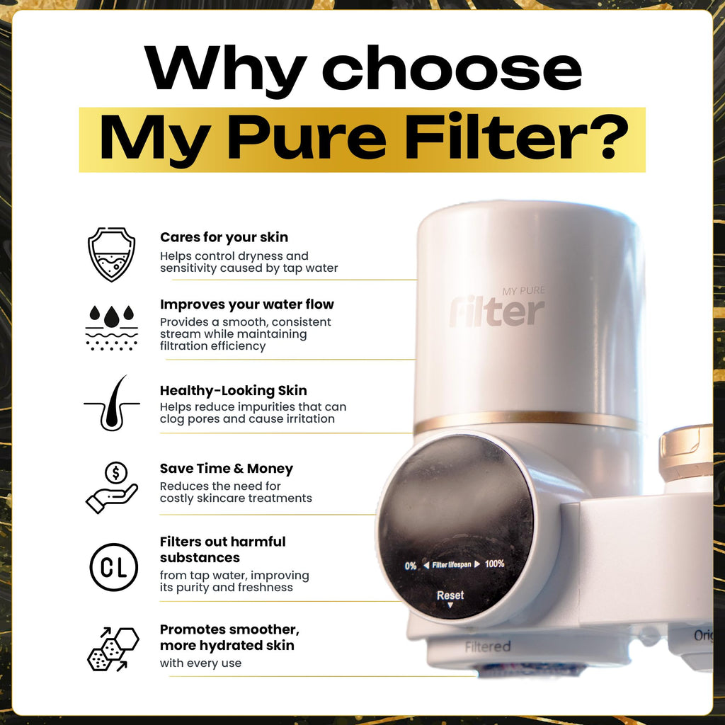 Faucet Filter – 20-Stage Water Purification with 5 Replacement Cartridges – Reduces Chlorine and Fluoride – with Vitamins C, E, and A for Fresher-Looking Skin, Hair, and Nails – White – My Purefilter